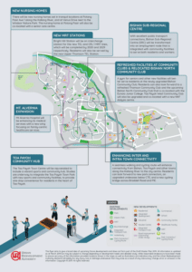 toa-payoh-masterplan-english-2